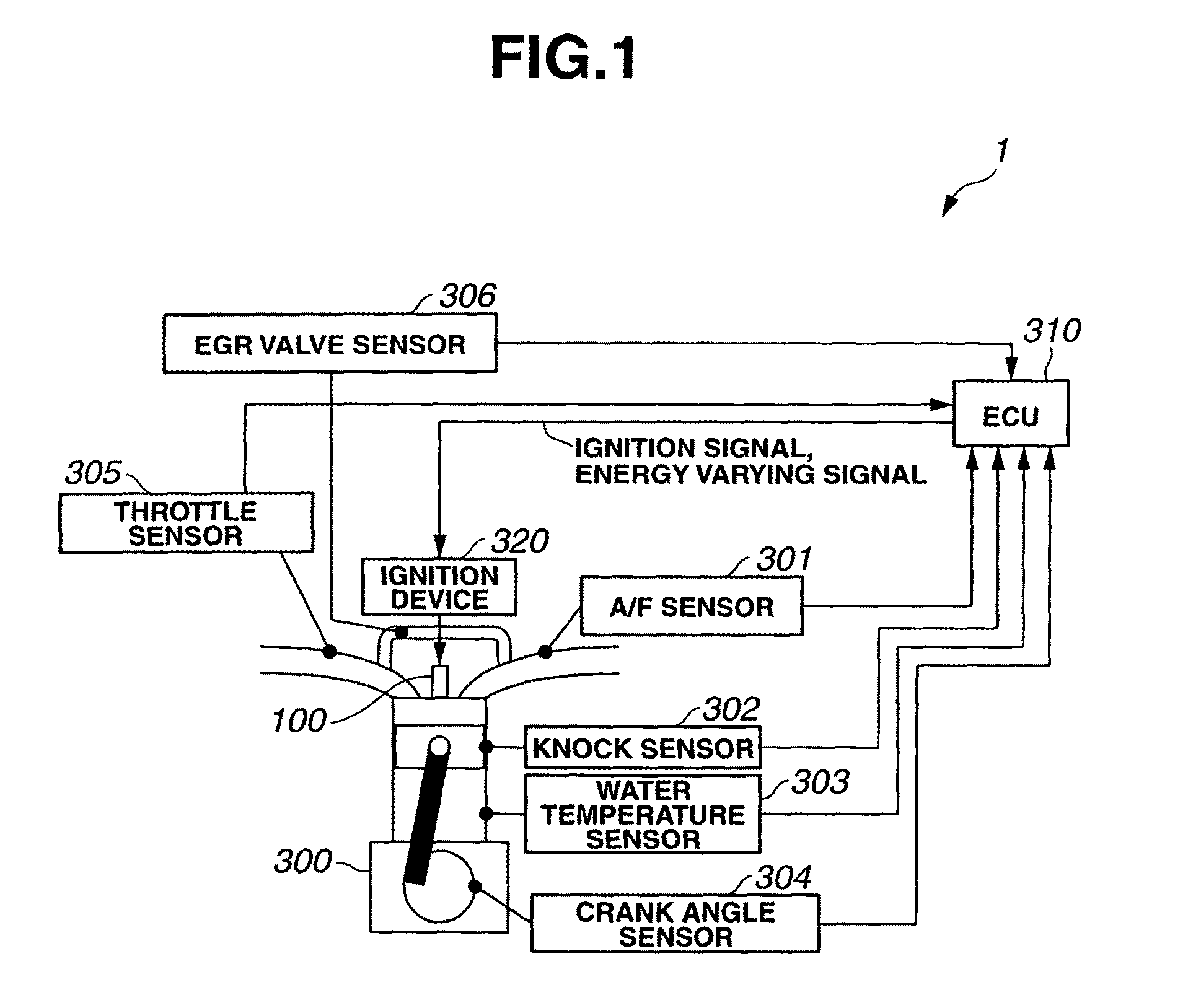 Plasma jet ignition plug ignition control