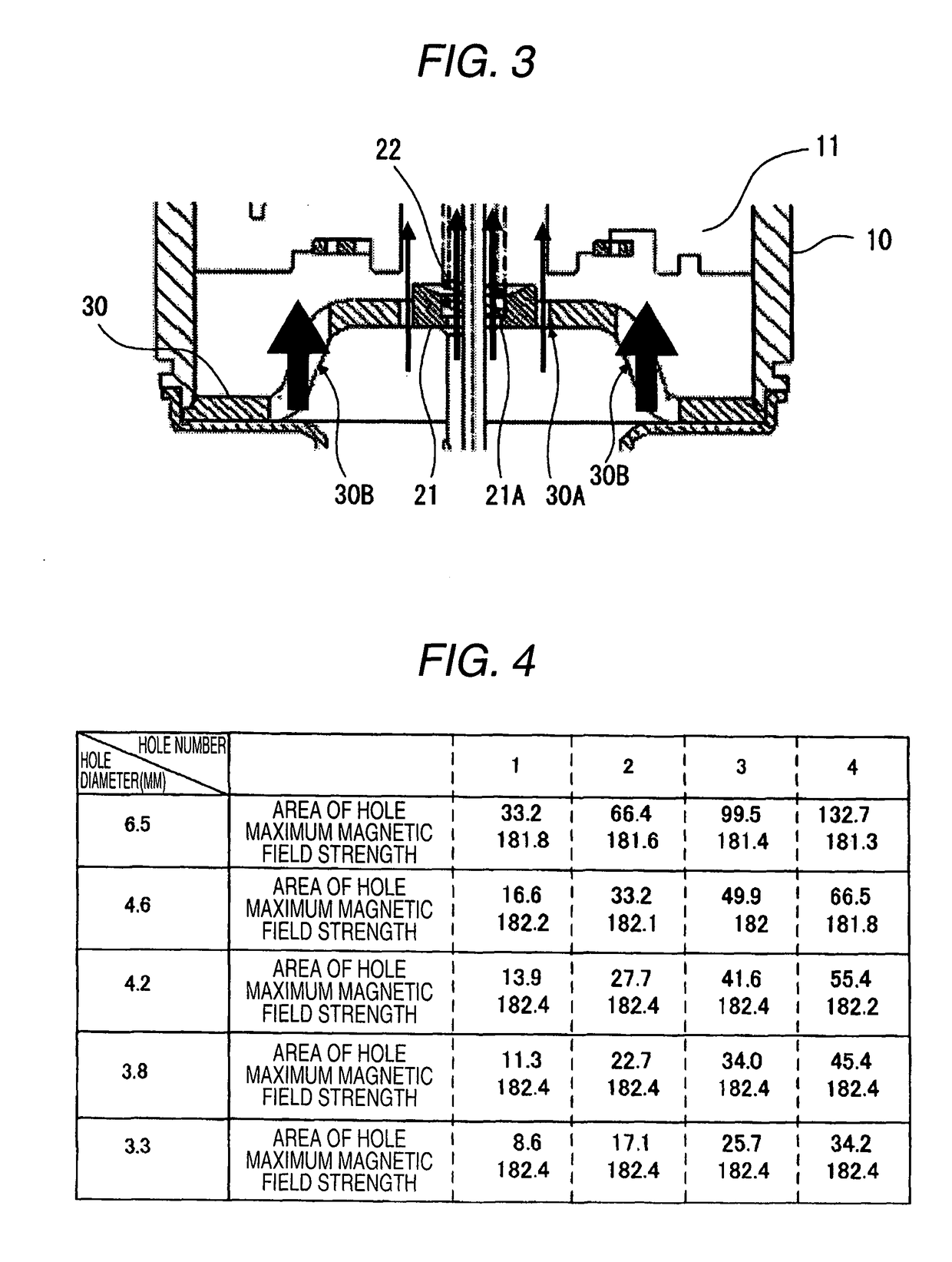 Magnetron