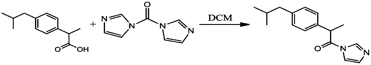 Novel long-acting antipyretic analgesic ibuprofen composition and preparation method thereof