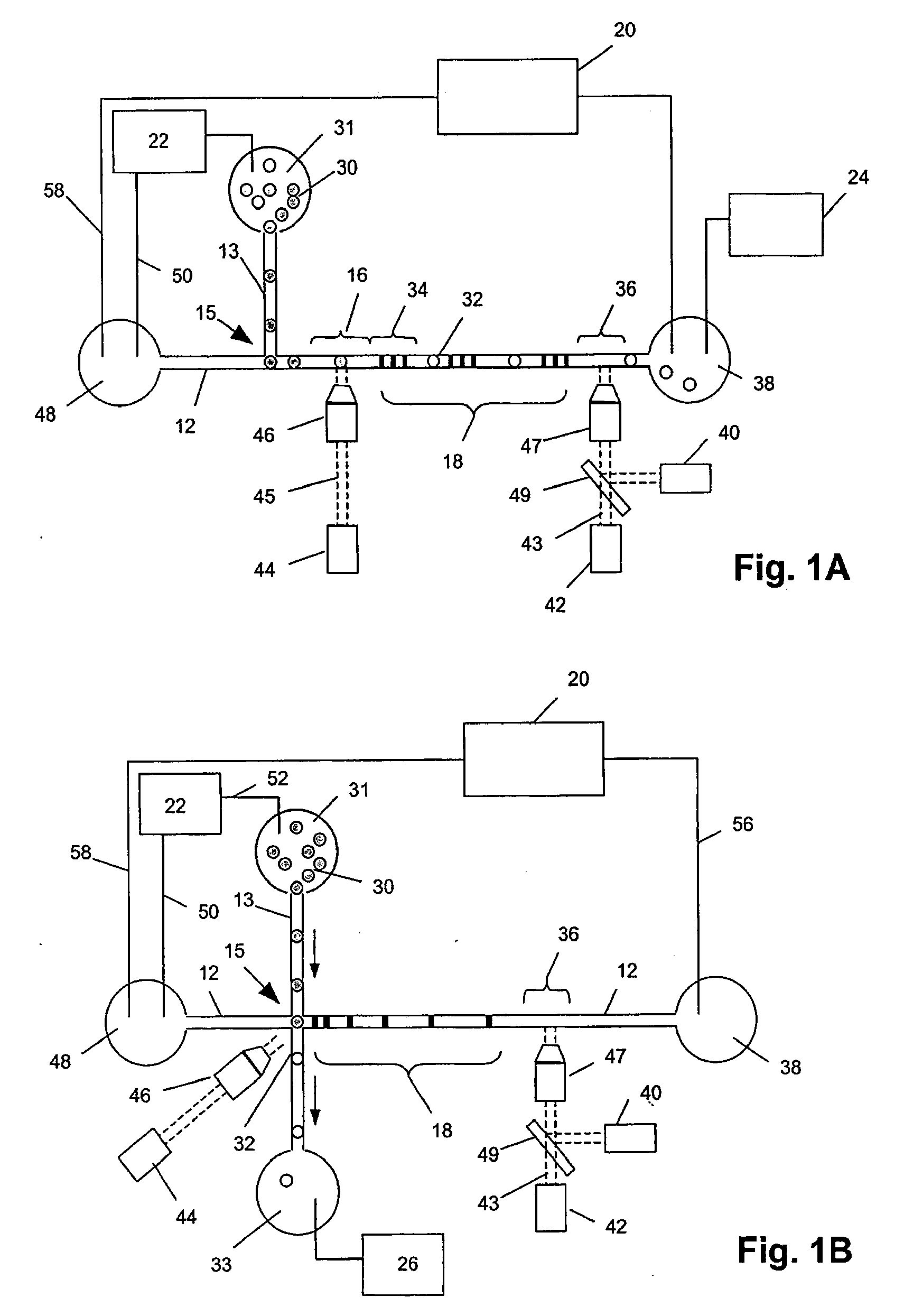 Single Cell Analysis of Membrane Molecules