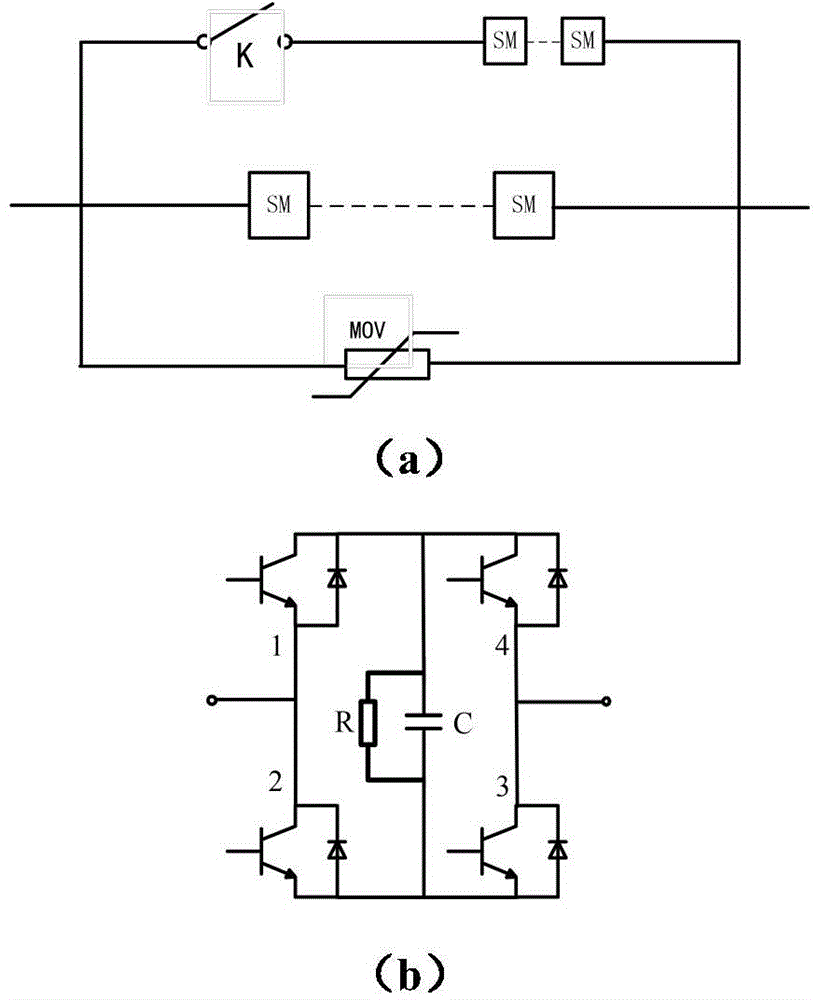 Testing device of high voltage direct current circuit breaker full bridge module and testing method thereof