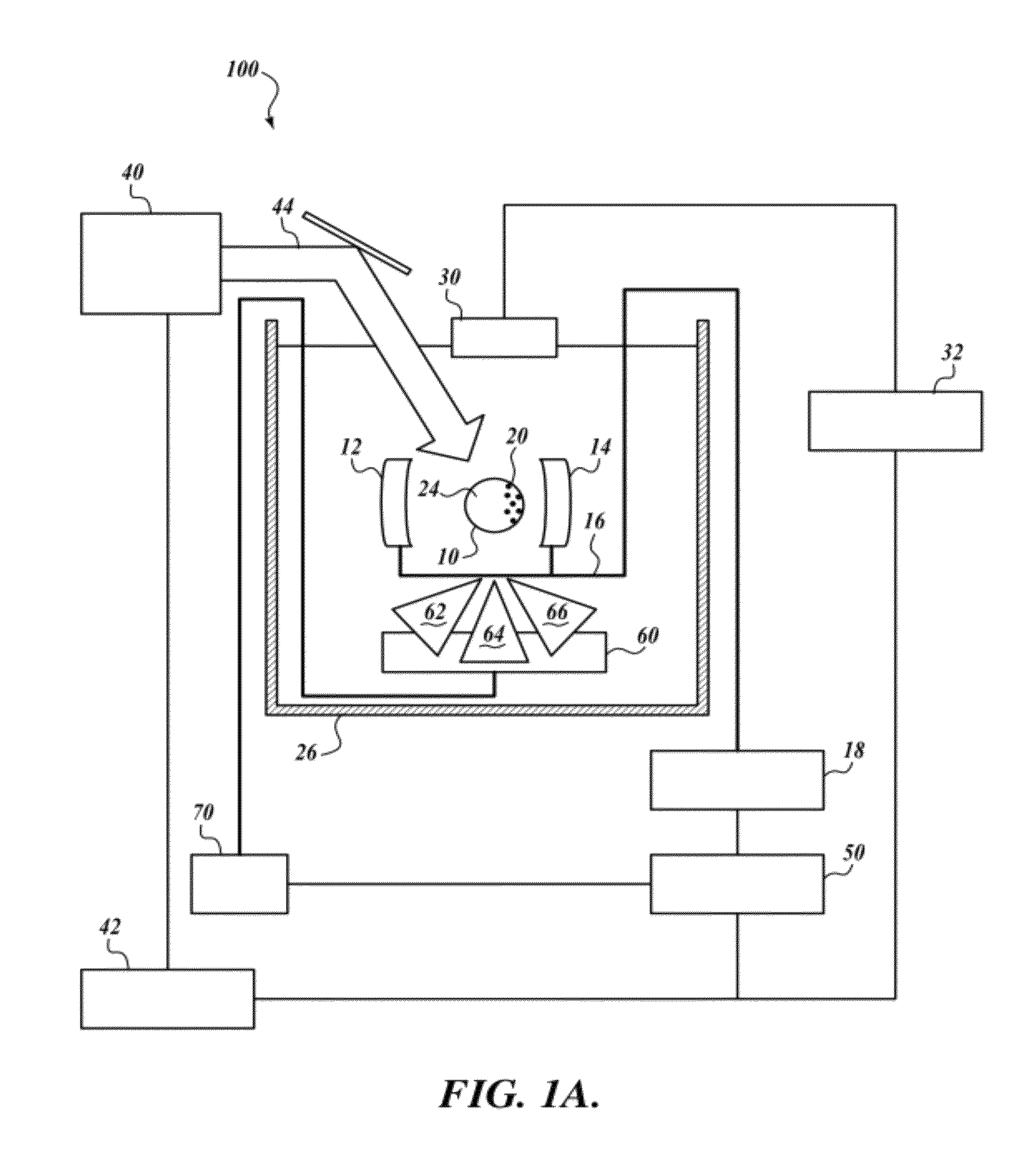 Method and system for background suppression in magneto-motive photoacoustic imaging of magnetic contrast agents