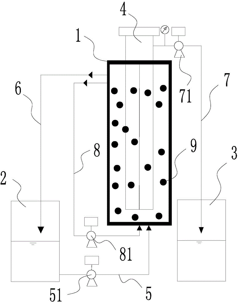 Method and device for retarding membrane pollution in membrane water treatment