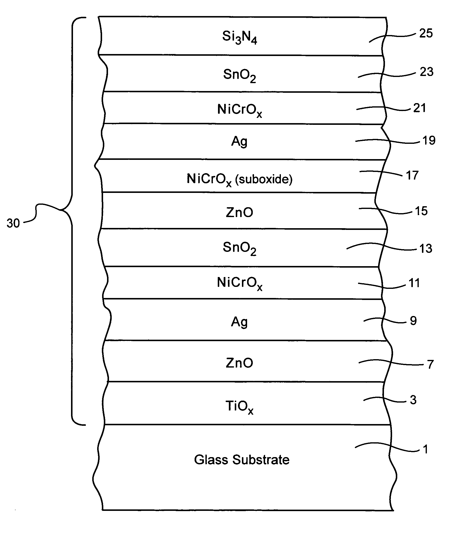 Coated article with low-E coating including IR reflecting layer(s) and corresponding method