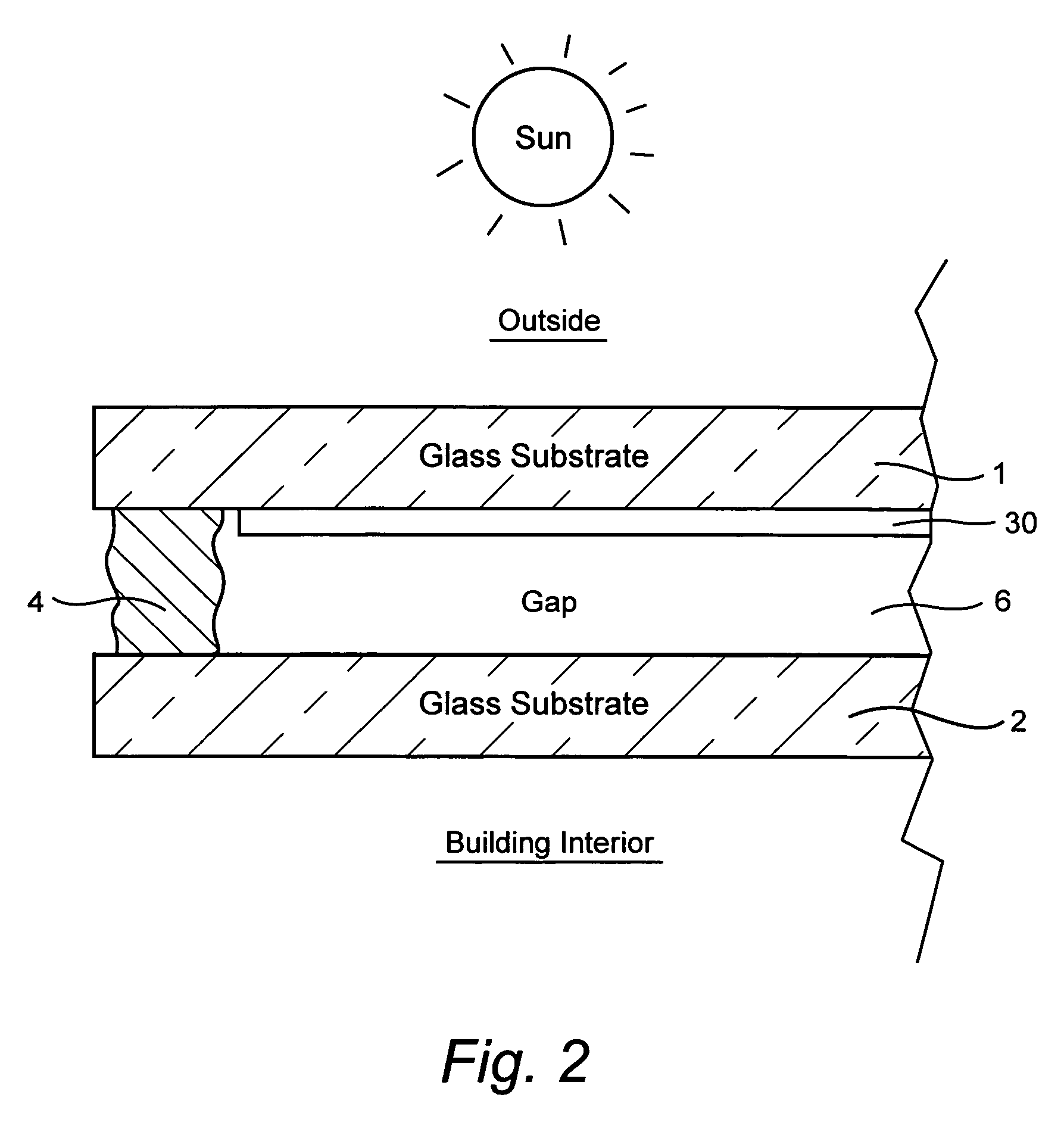 Coated article with low-E coating including IR reflecting layer(s) and corresponding method