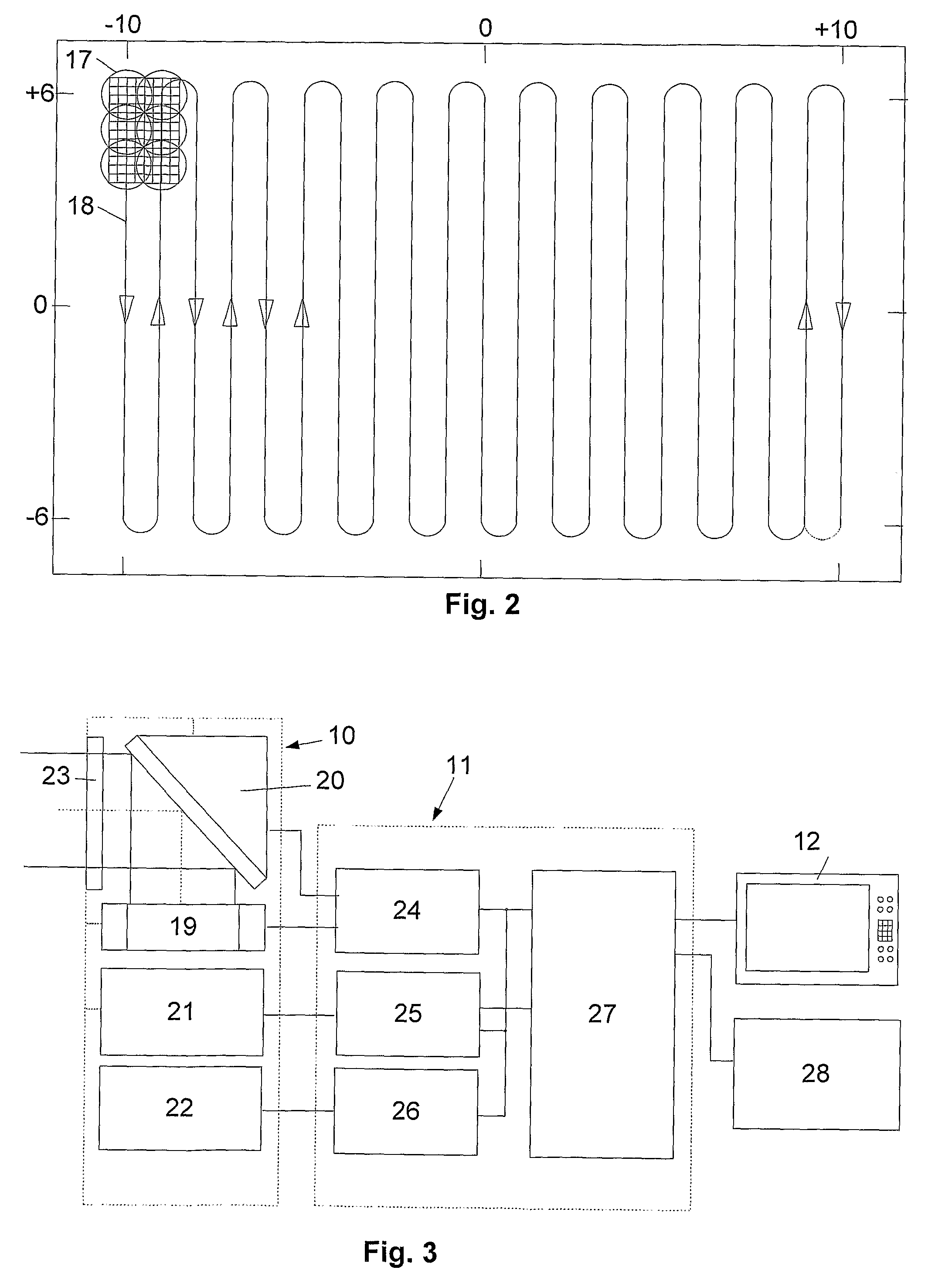 System for the detection and the depiction of objects in the path of marine vessels