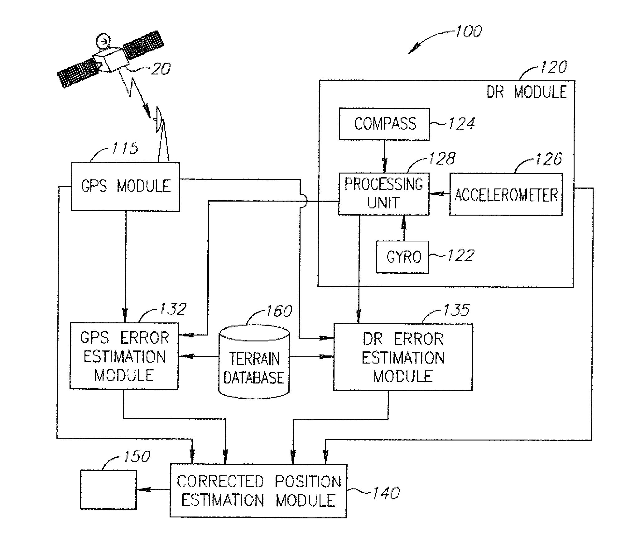 Multiple data sources pedestrian navigation system