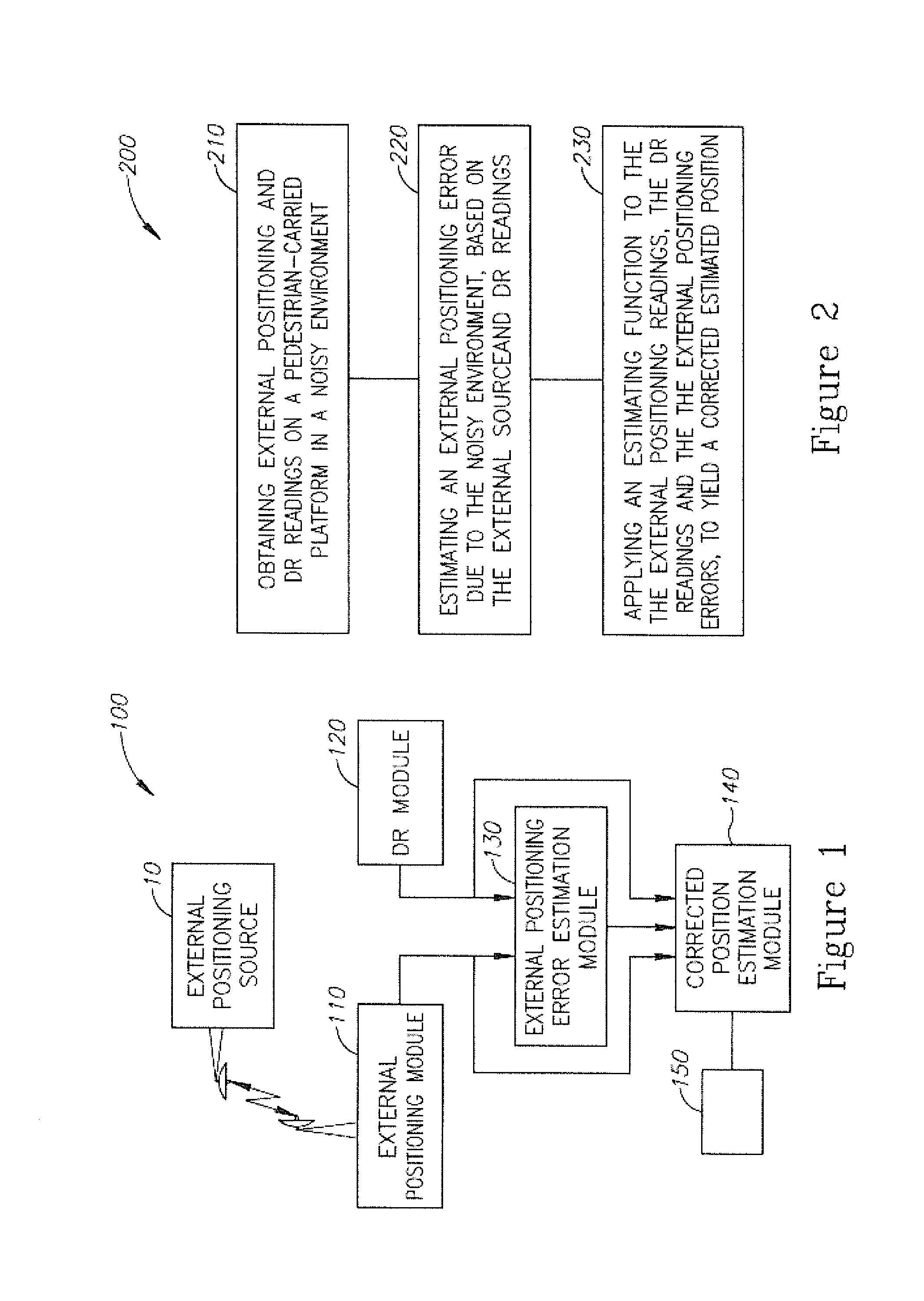 Multiple data sources pedestrian navigation system