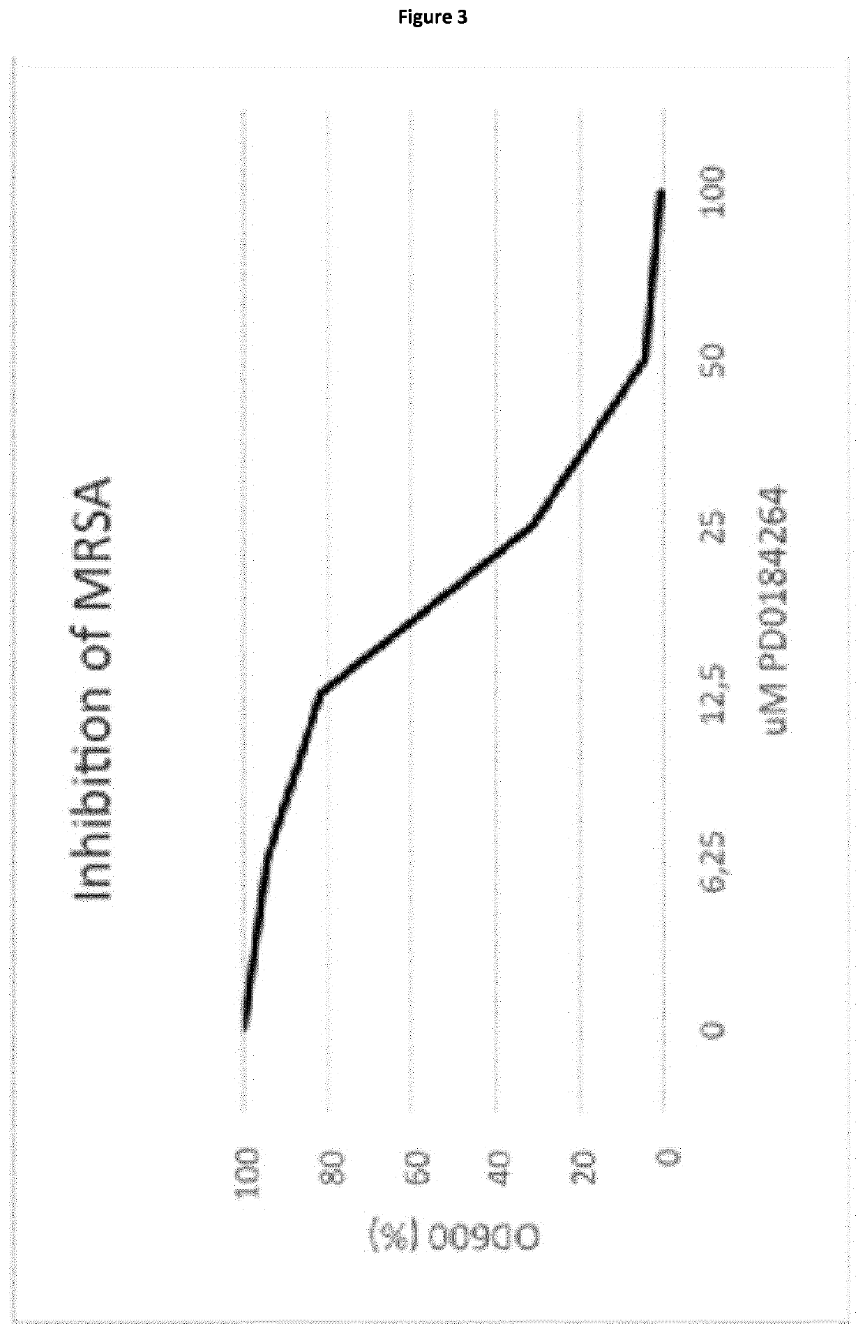 Novel mek-inhibitor for the treatment of viral and bacterial infections