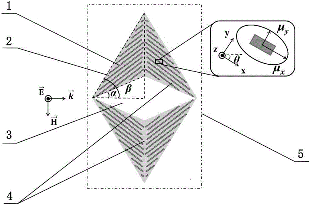 Tunable all-dielectric unidirectional electromagnetic wave stealth device