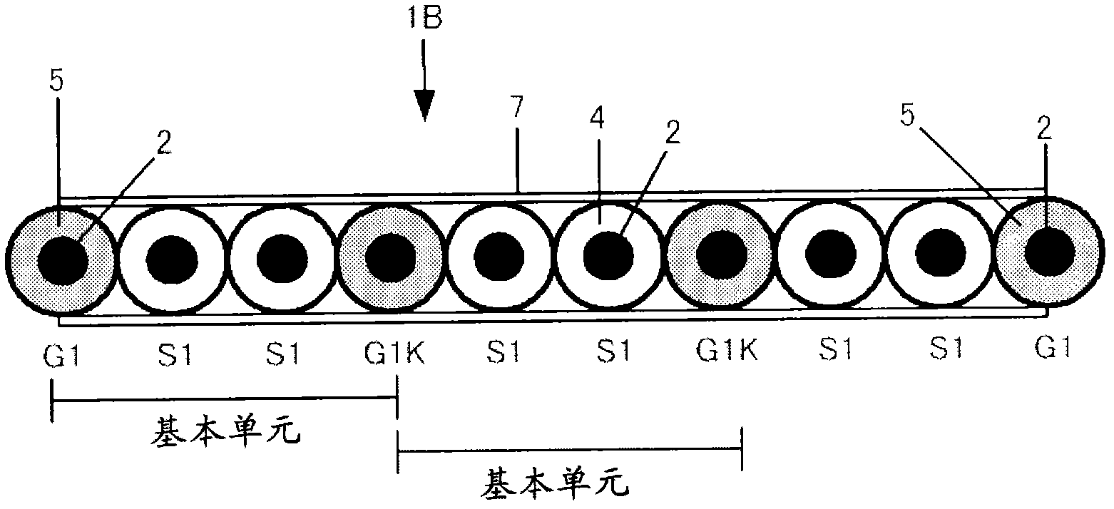 High-speed shielded flat cable