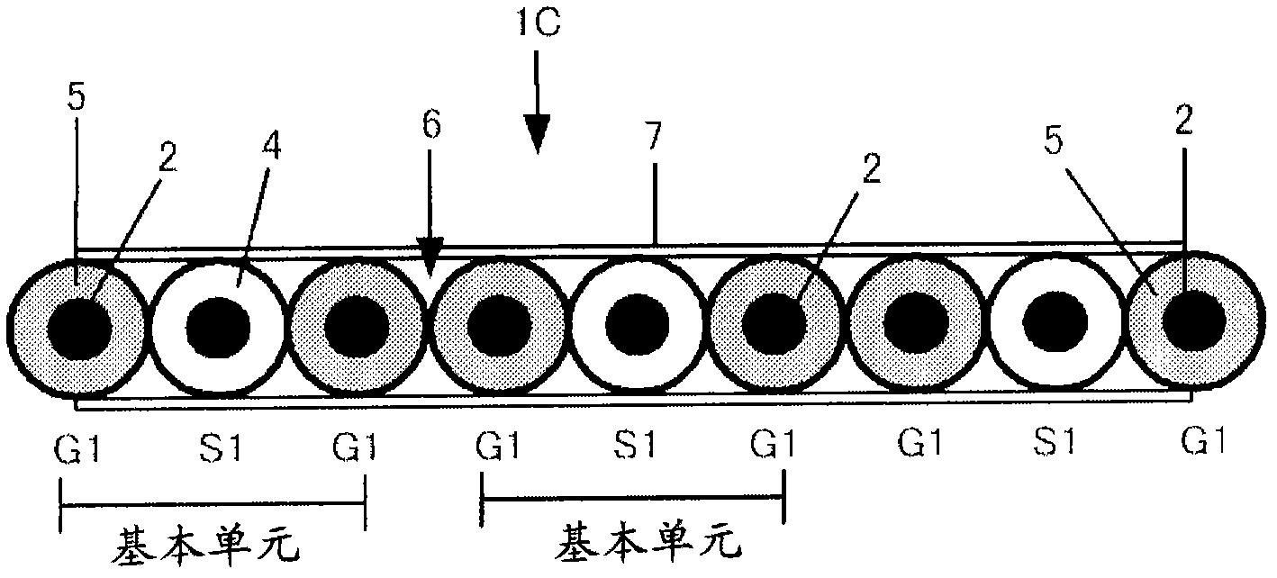 High-speed shielded flat cable