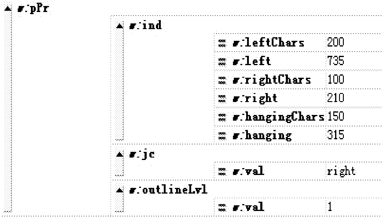 Automatic test method and device for document format conversion