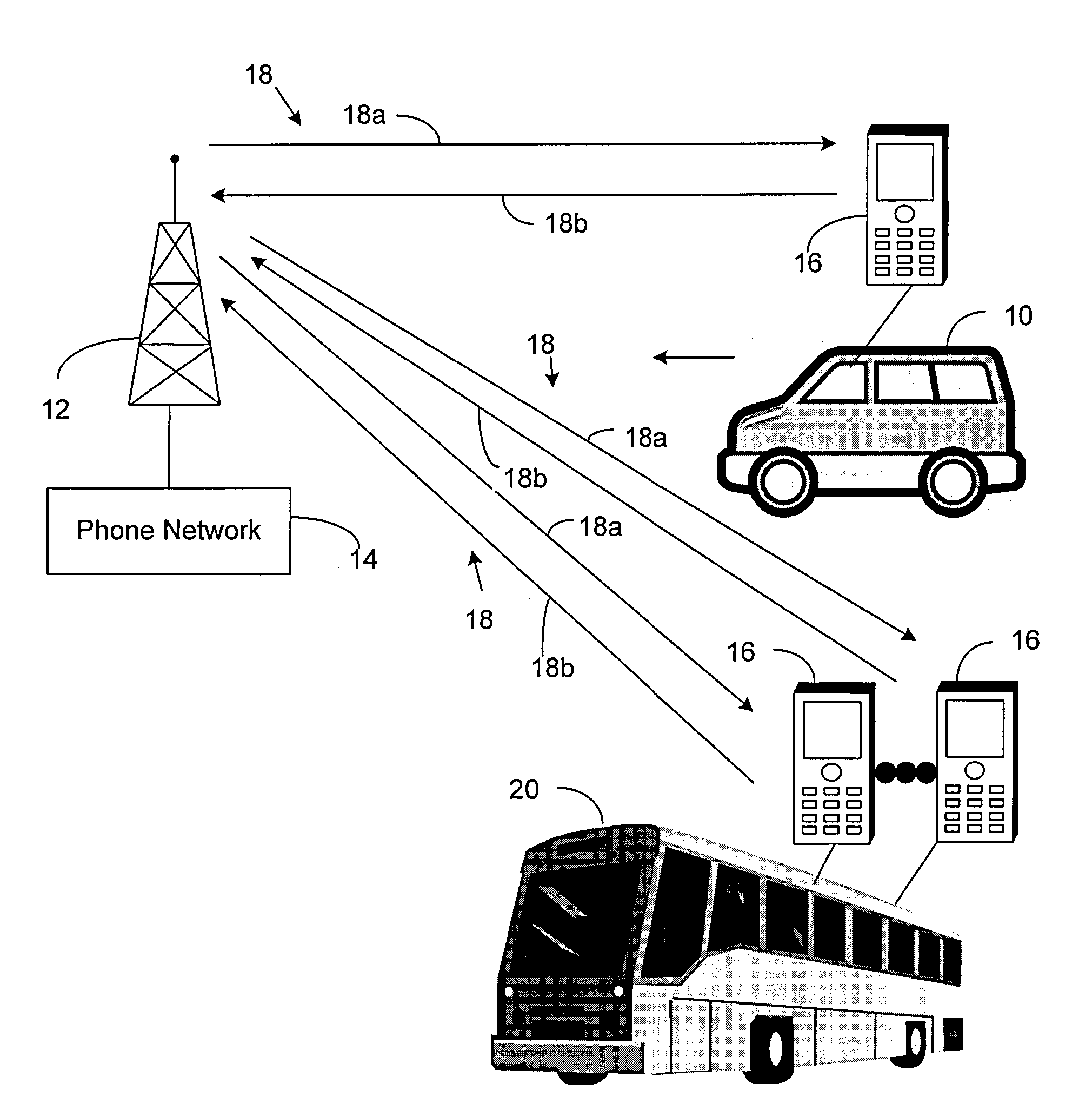 Method for safe operation of mobile phone in a car environment