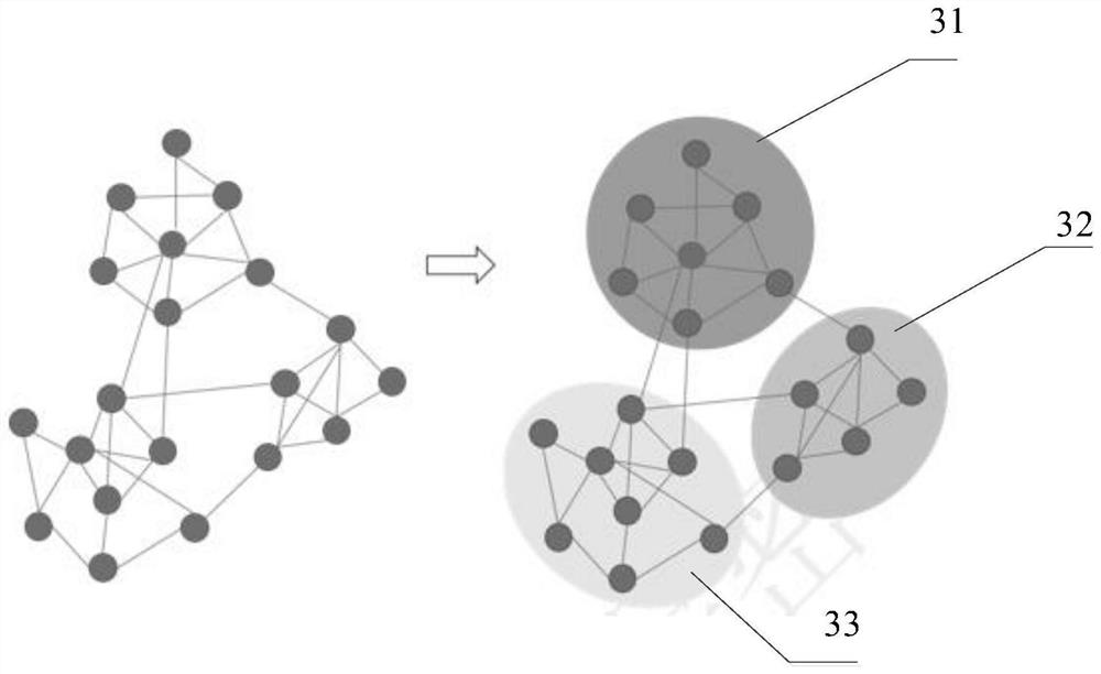 Risk assessment method and device based on association network, equipment and storage medium