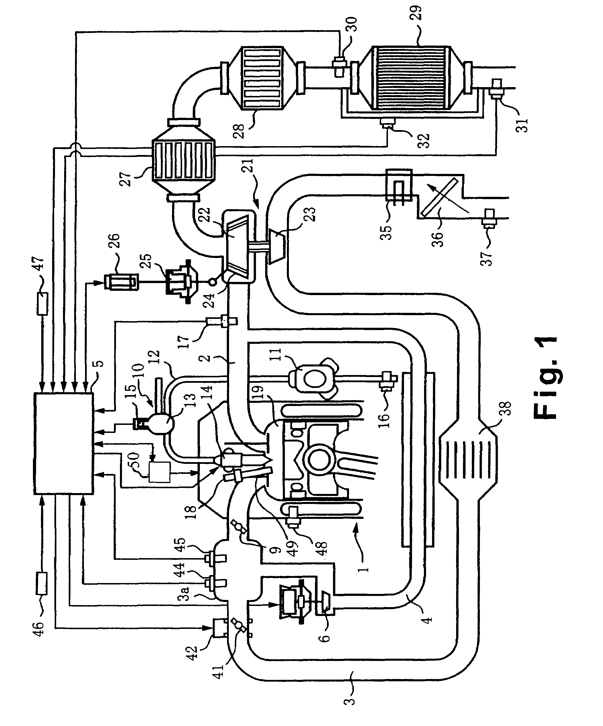 Engine control system