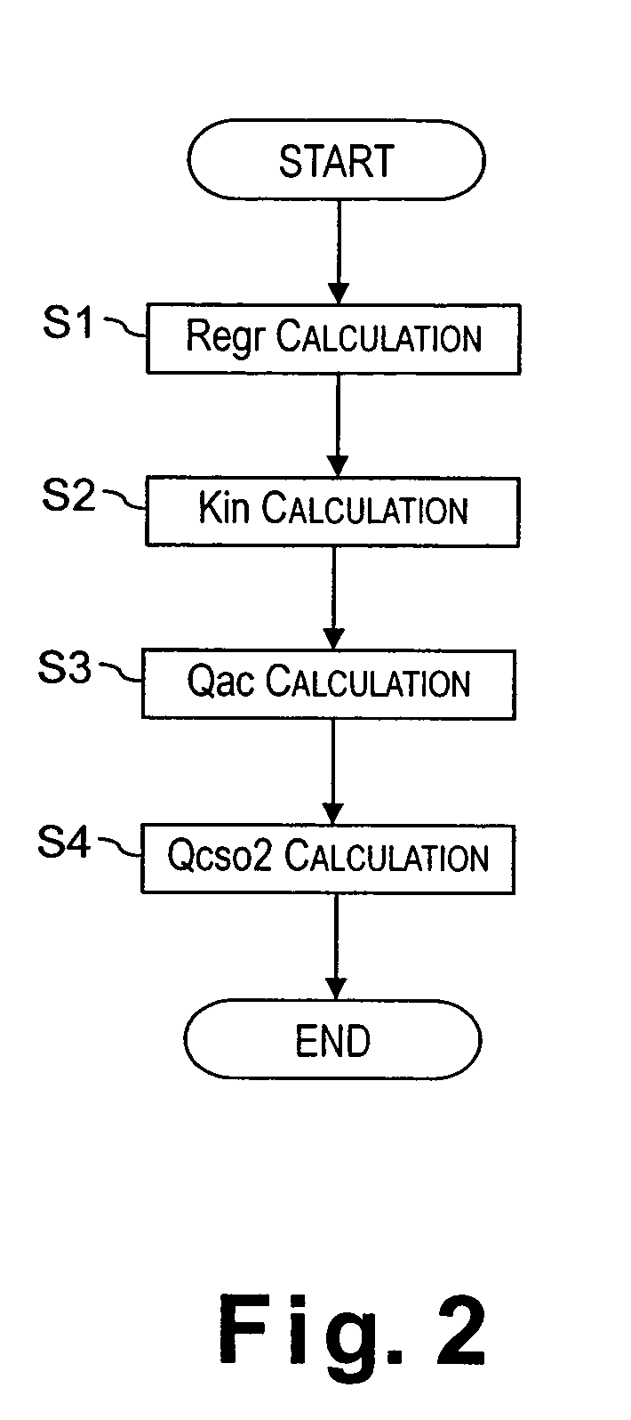 Engine control system