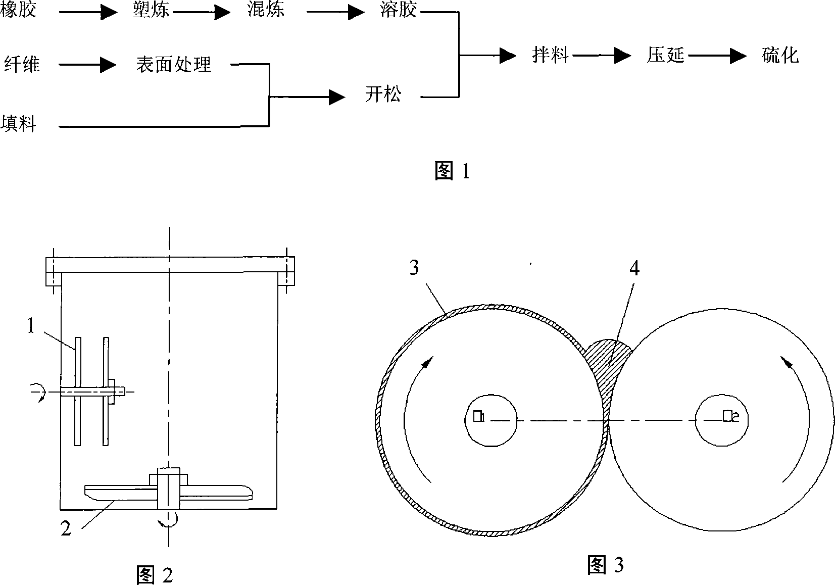 Short carbon fiber-staple glass fiber hybrid reinforced rubber-based sealing composite material and preparation technique thereof