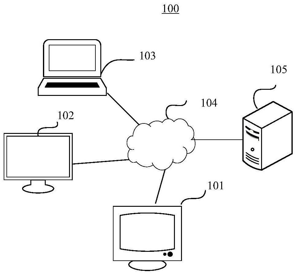 Professional term extraction method and device in intelligent interview, equipment and medium