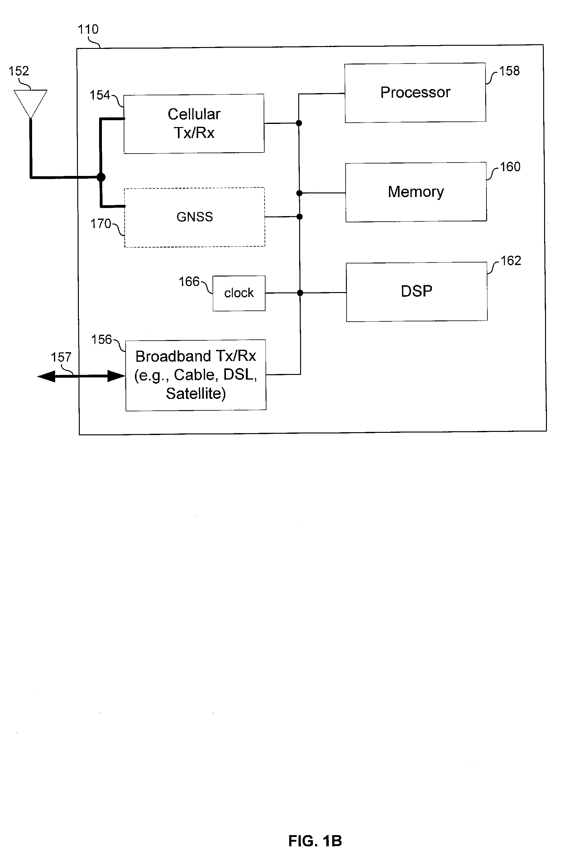 Method and system for network synchronization via a femtocell