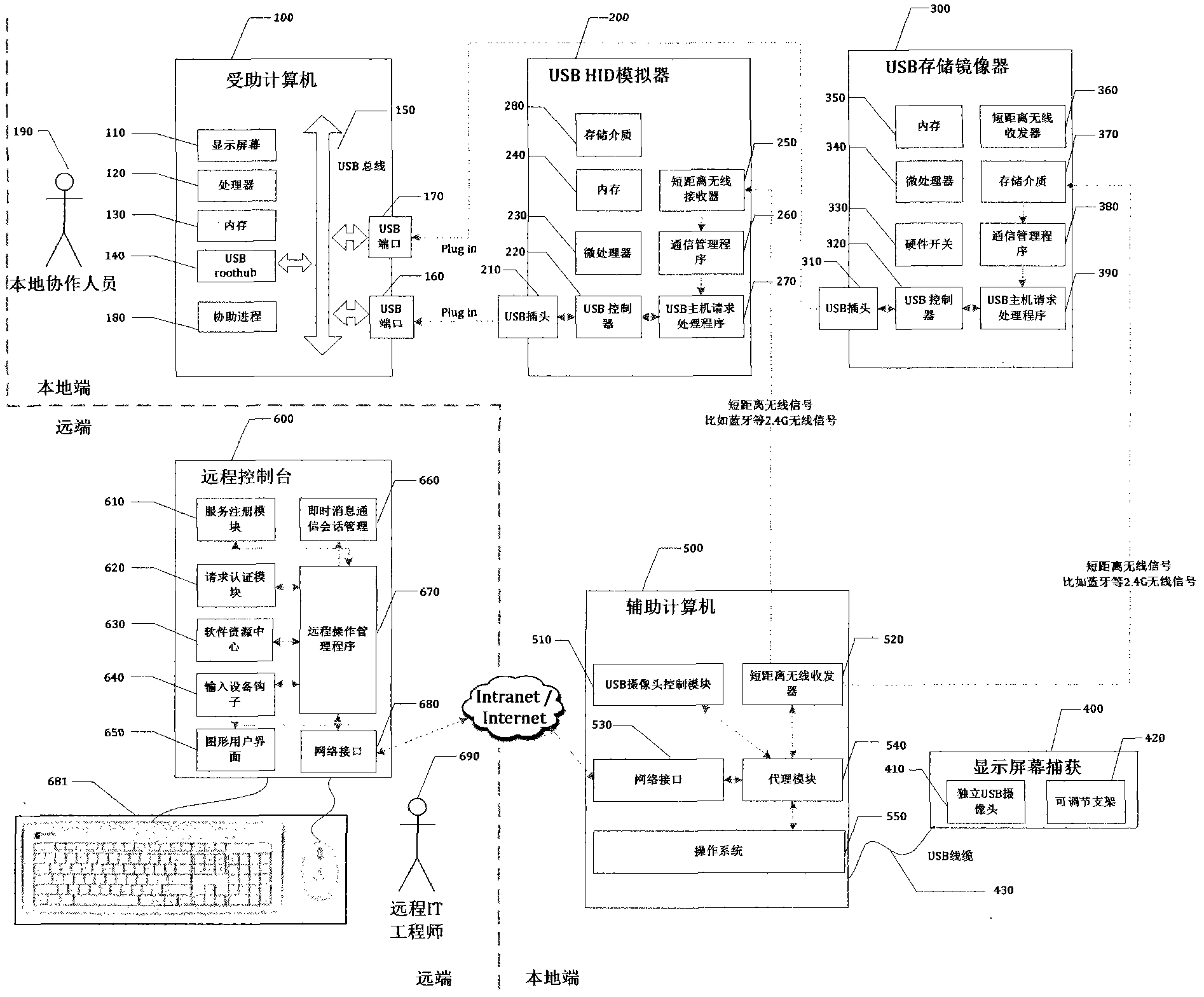 Light-weight remote computer out-of-band management method