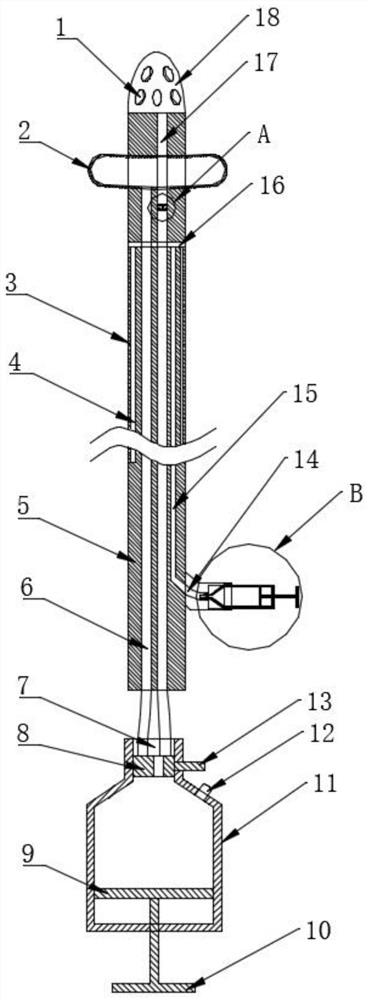 Anti-leakage urinary catheterization device