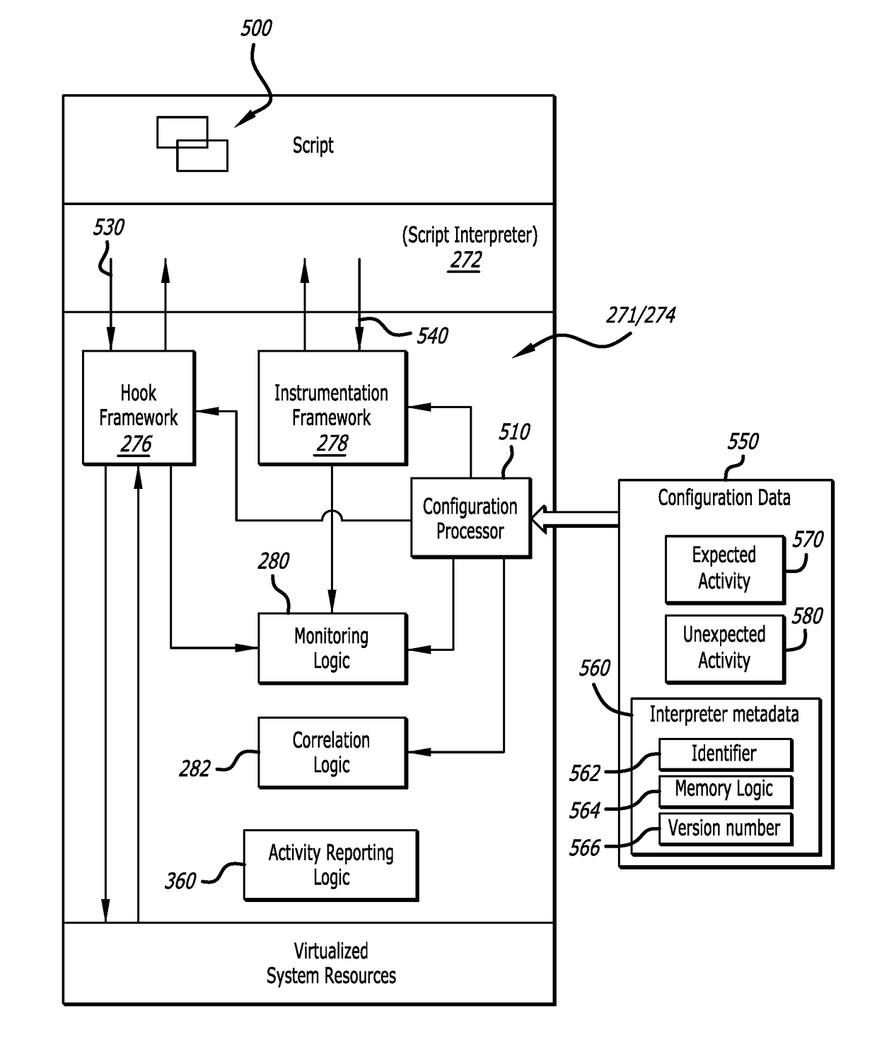 System and method for detecting interpreter-based exploit attacks