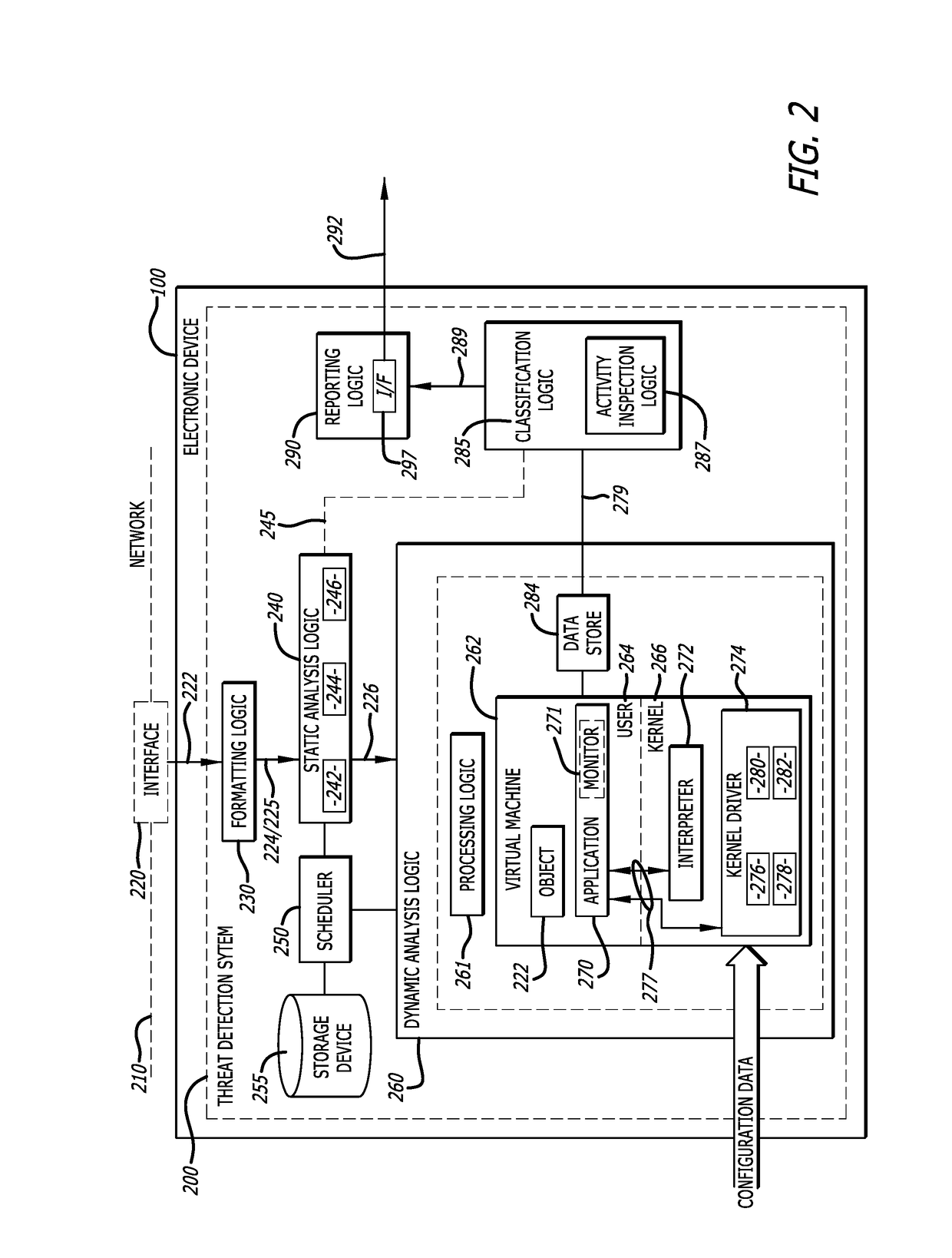 System and method for detecting interpreter-based exploit attacks