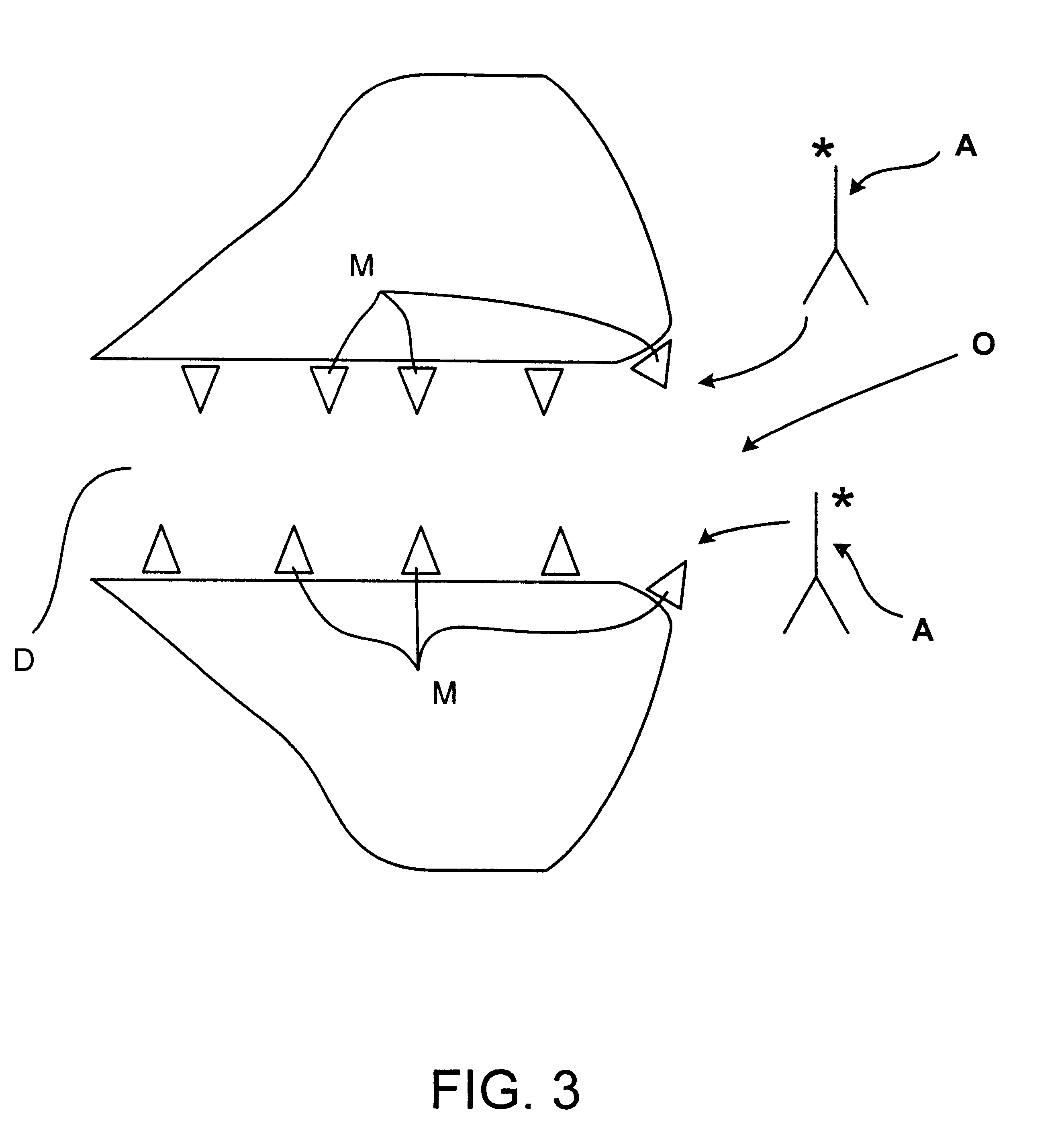 Methods and kits for identifying ductal orifices in a nipple