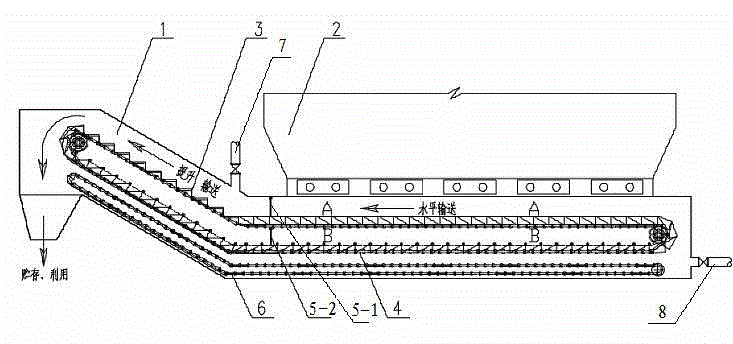 Plate link chain stepped dry slag remover