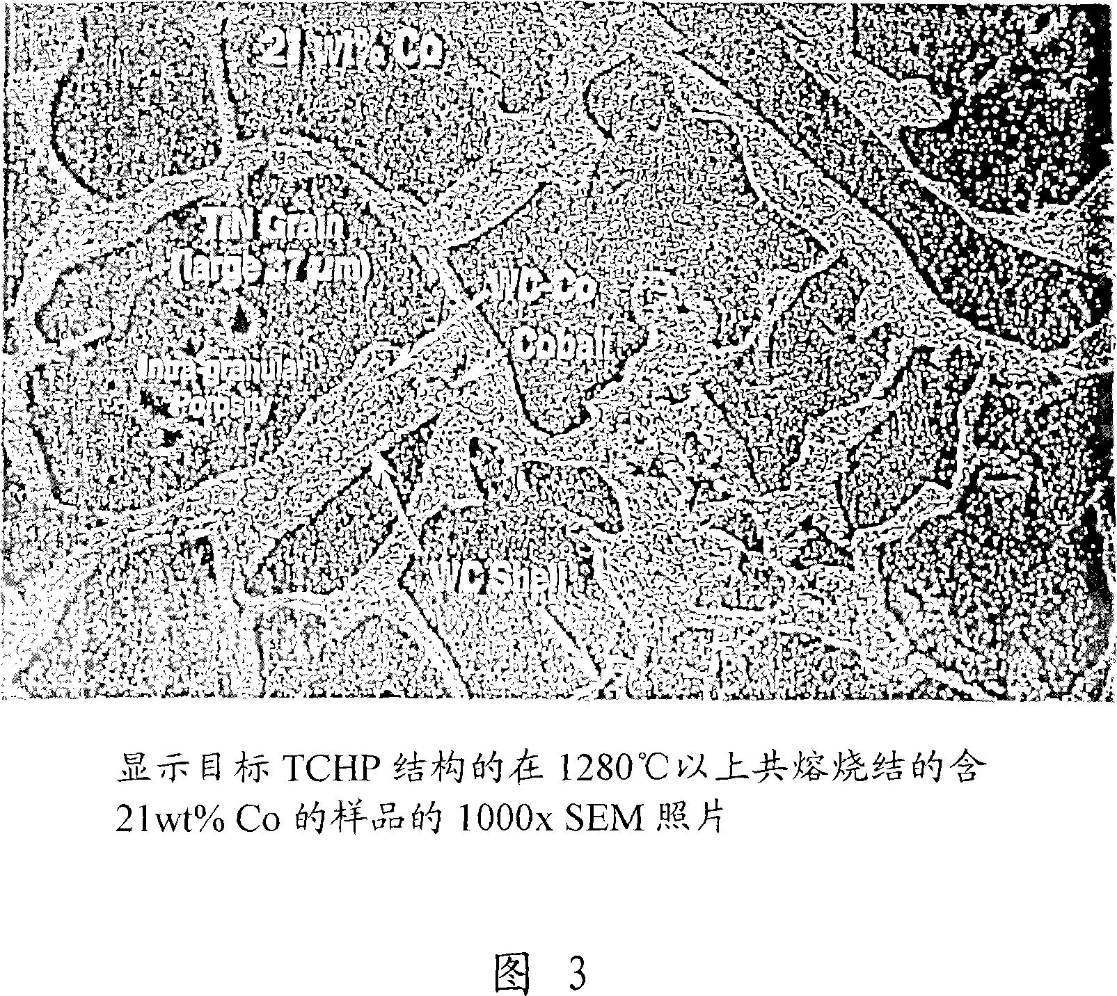 Method for consolidating tough coated hard powders