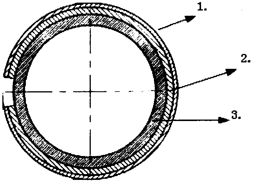 C-shaped cladding sealing ring of built-in spring and manufacturing method thereof