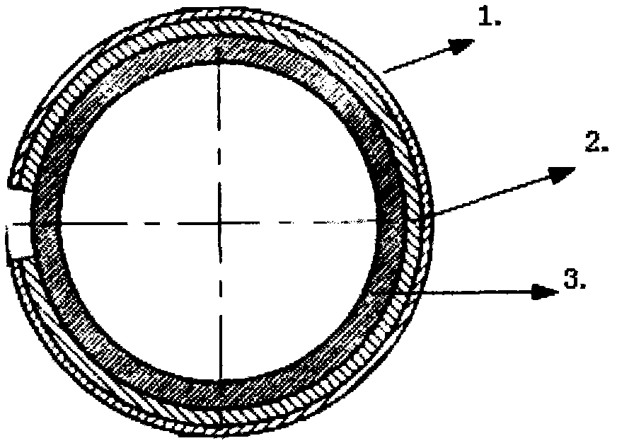 C-shaped cladding sealing ring of built-in spring and manufacturing method thereof