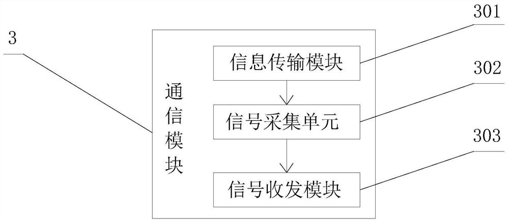 GIS inverted bus three-phase knife switch position alarm system based on bus tie current change