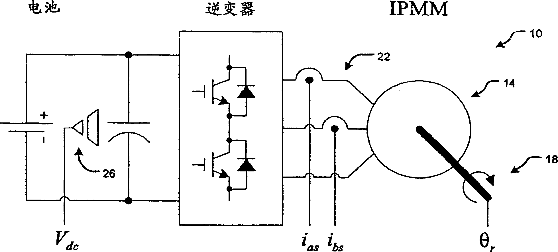 Position sensor fault tolerant control for automotive propulsion system