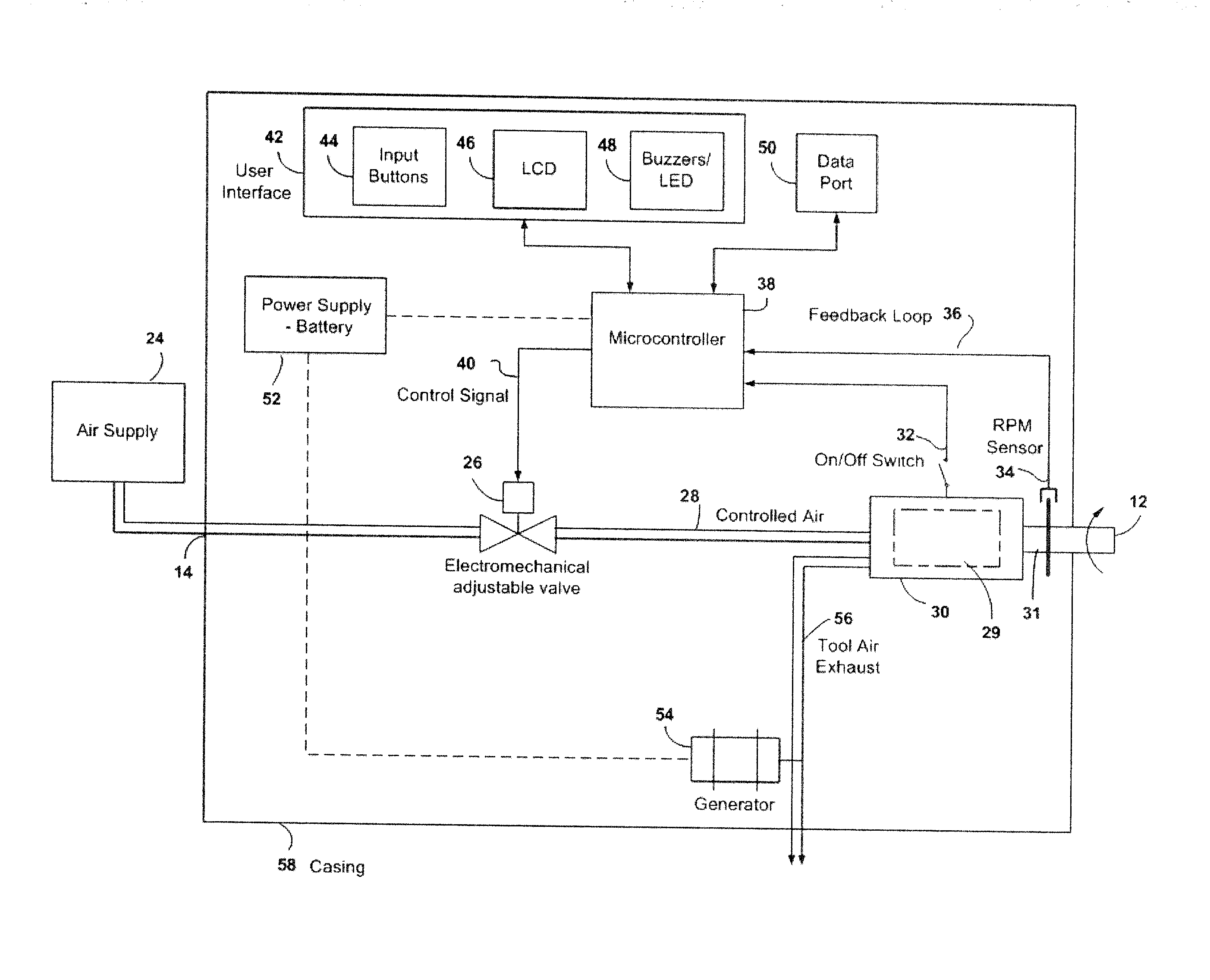 Pneumatic hand tool rotational speed control method and portable apparatus