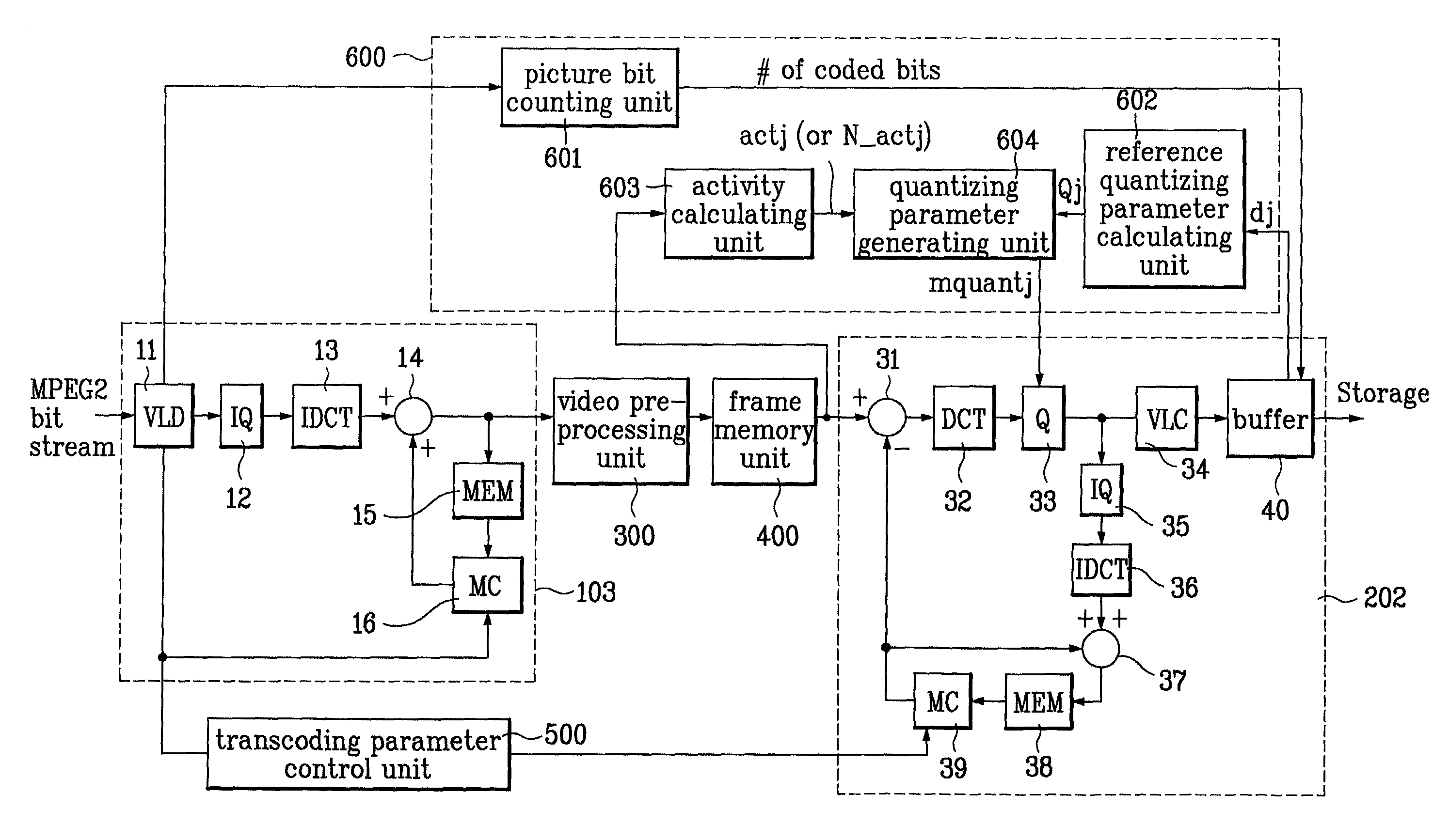 Video transcoding apparatus