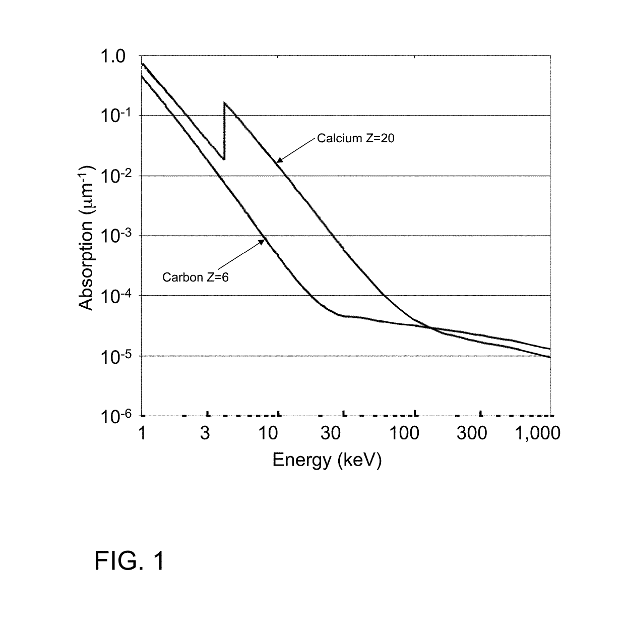 X-ray interferometric imaging system