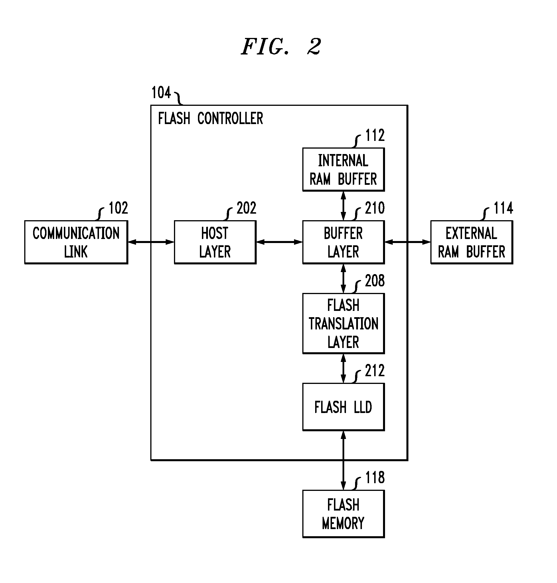 Accessing logical-to-physical address translation data for solid state disks