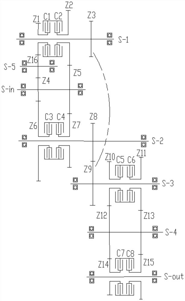 Multi-gear gearbox