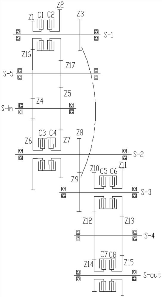 Multi-gear gearbox