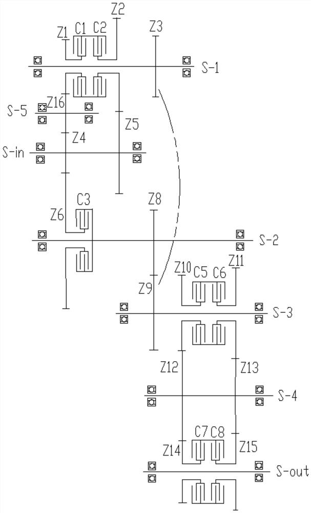 Multi-gear gearbox