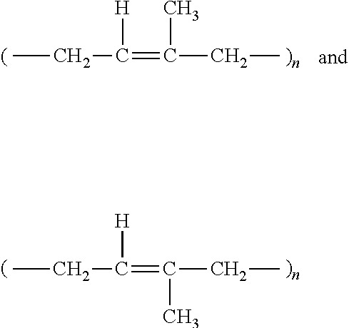 Cosmetic composition based on a supramolecular polymer and a hyperbranched functional polymer