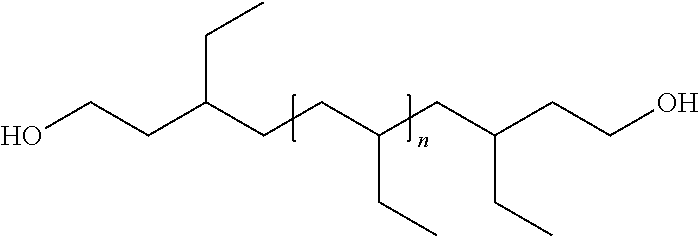 Cosmetic composition based on a supramolecular polymer and a hyperbranched functional polymer