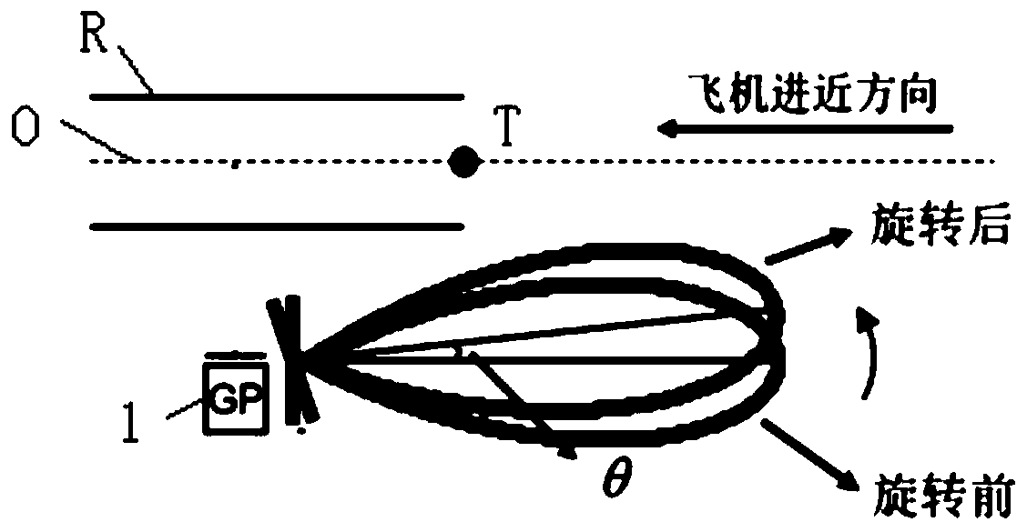 Method for regulating access height of M-type glide path antenna