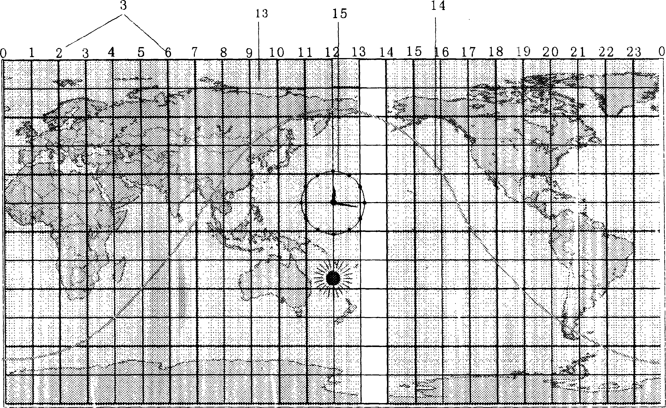 Time-space instrument