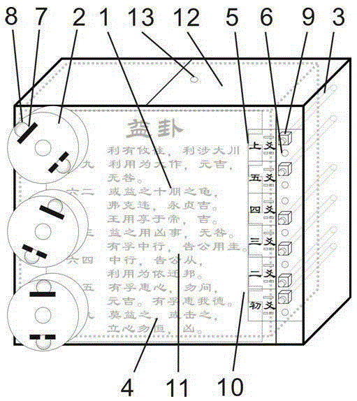 Calculation instrument for Zhouyi teaching