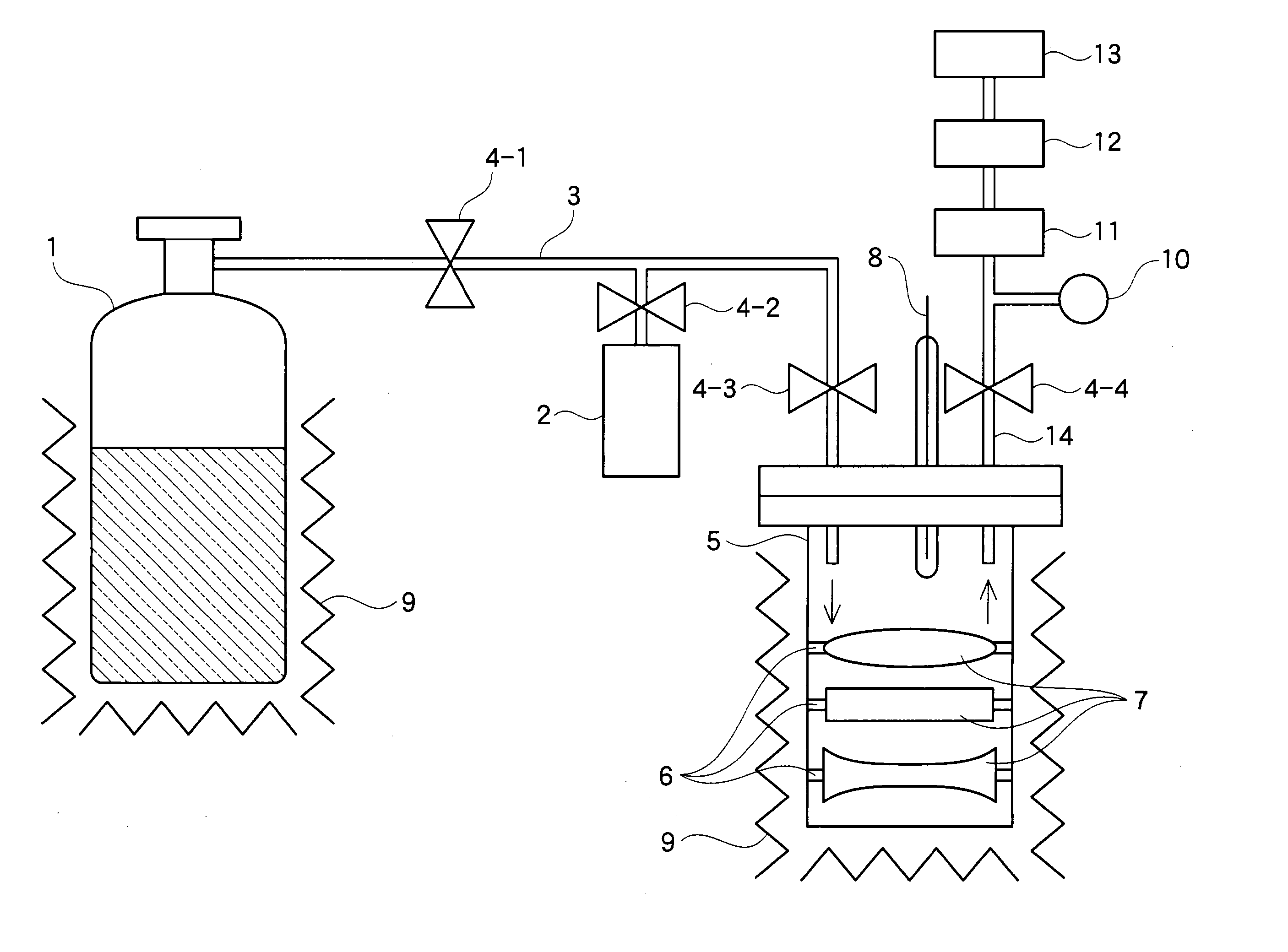 Fluorination treatment apparatus, process for producing fluorination treated substance, and fluorination treated substance