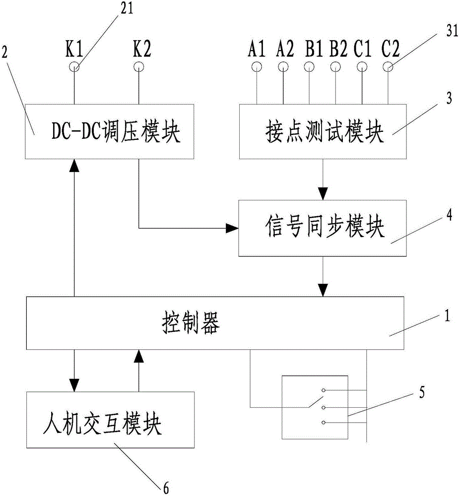 Portable multi-contact relay checking instrument and checking method thereof