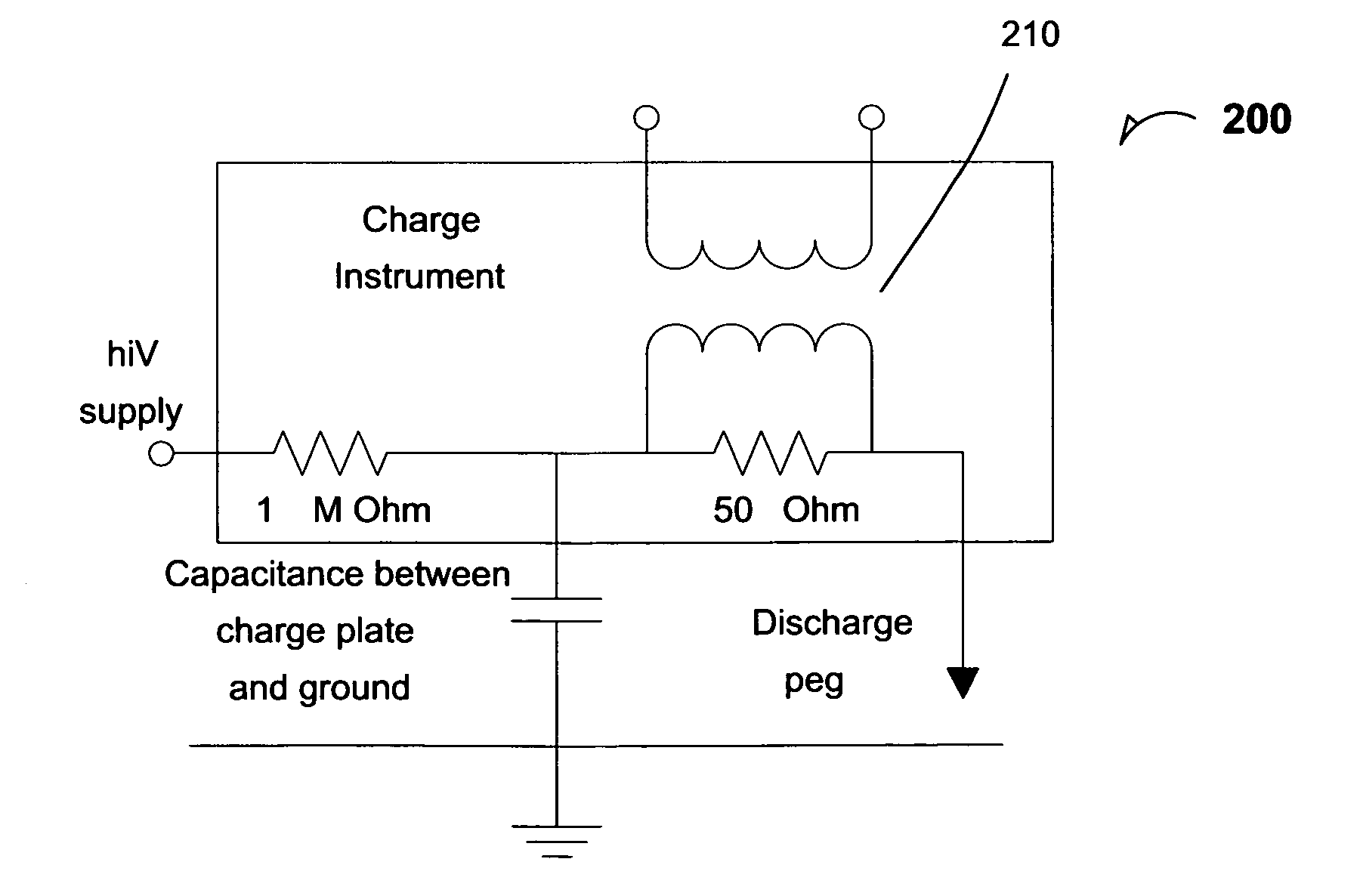 Water-level charged device model for electrostatic discharge test methods, and apparatus using same